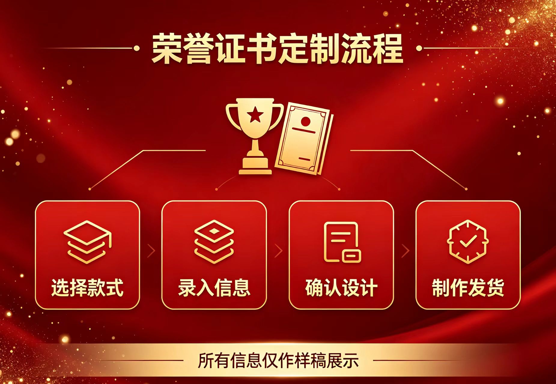 房产证仿真实例背后的真相,多数人不知道的3个关键细节